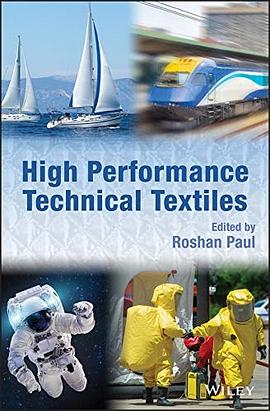 High Temperature Resistance Textiles: A Breakthrough in Fabric Technology