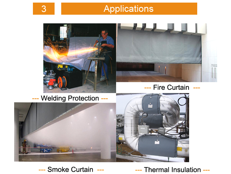 Title: Classification of Textile Products in Fire Resistance