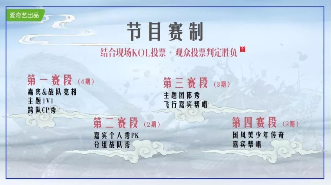 Title: Haring纺织厂的国风，传统与创新的交融