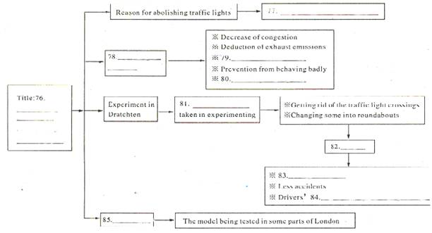 Title: Textile Printing Nets: An Overview of their Applications, Benefits, and Development