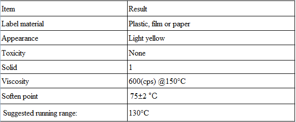 Title: How to Remove Burn Marks from Textiles?