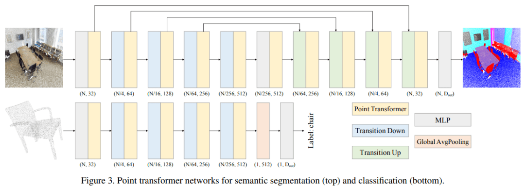 Title: The Evolution and Application of Double-Bin Canvas in Textile Industry