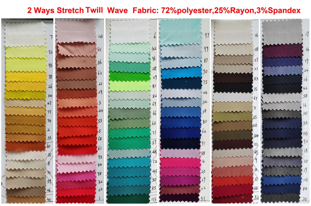 Title: Textile Color Fastness Testing: Understanding the Basics and Importance