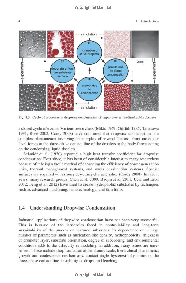 Textile Shaping: Understanding the Process and its Importance