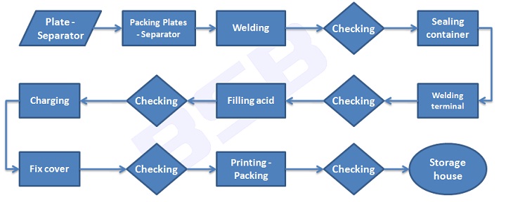 Textile Shaping: Understanding the Process and its Importance