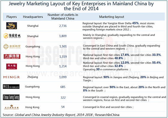 Title: Unraveling the Rich Heritage and Promising Future of Yun Jie Textiles