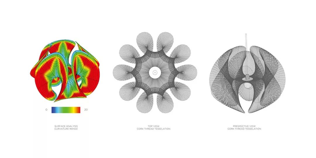 Title: Textile Factory Optimization Report - Achieving Excellence through Sustainable Practices