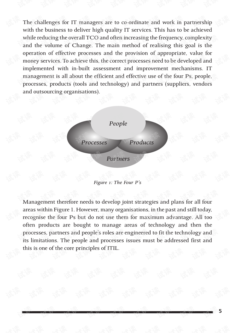 Functional Textiles: An Overview of the Most Common Types and Their Applications