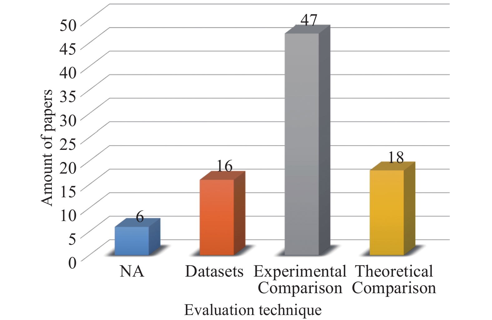 Title: The Scale of Textile Manufacturing Companies: A Comprehensive Analysis