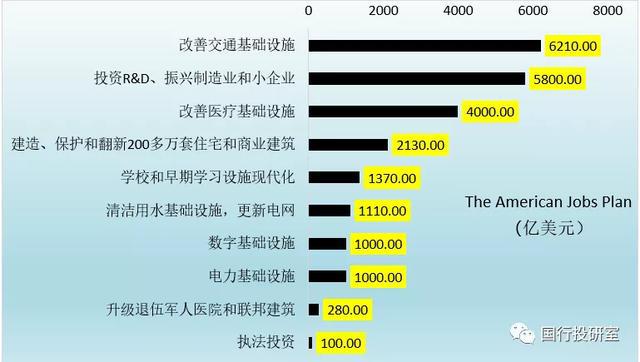 Title: The Noisy Industry: A Study on the Loudness of Textile Mills