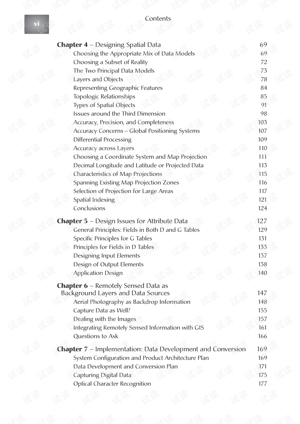 Title: The Design and Implementation of Dye-Resistant Fabrics for Wax Printing