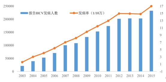 Textile Export Licensing: A Global Perspective