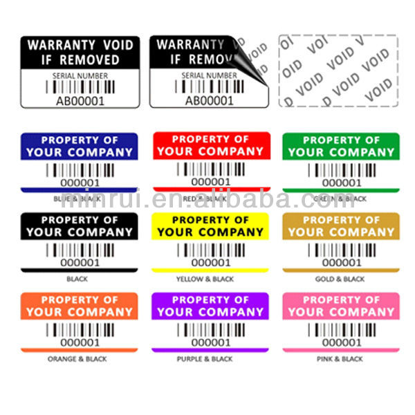 Title: The Importance and Functionality of Textile Product Labels