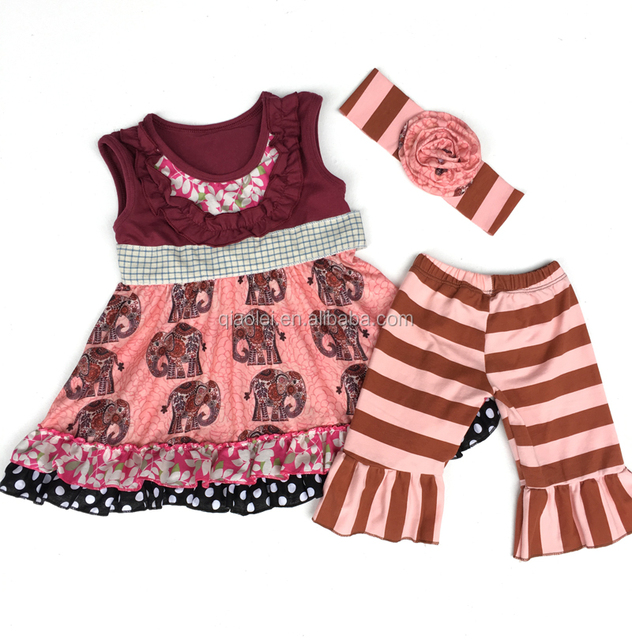 The Textile Industry of Childrens Wear