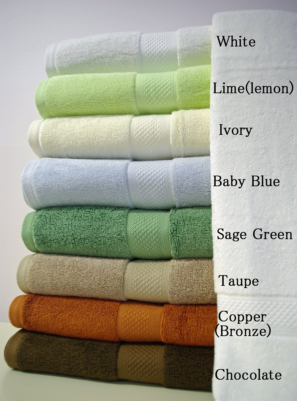 Title: Ranking of Top Textile Industries for Bath Towels