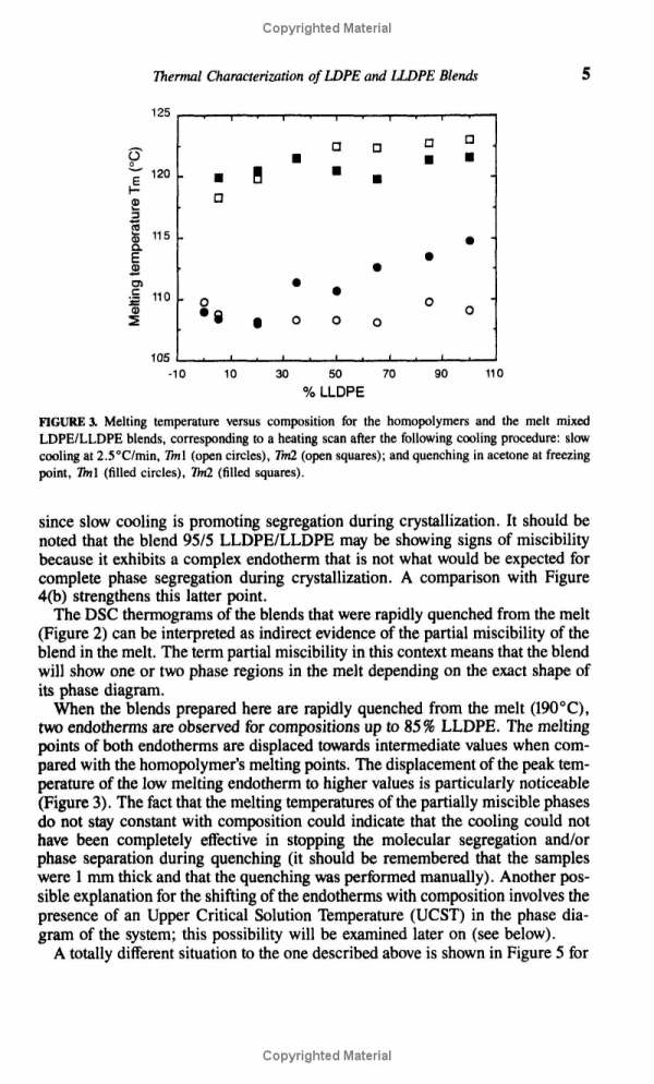 Title: Textile Structure and Performance Testing: An Overview