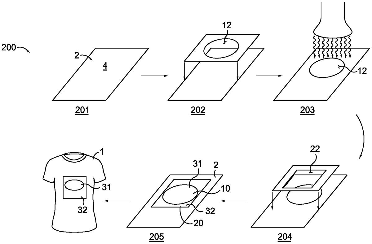 Title: A Comprehensive Guide to Fabric Sketches with Simple Drawing Images