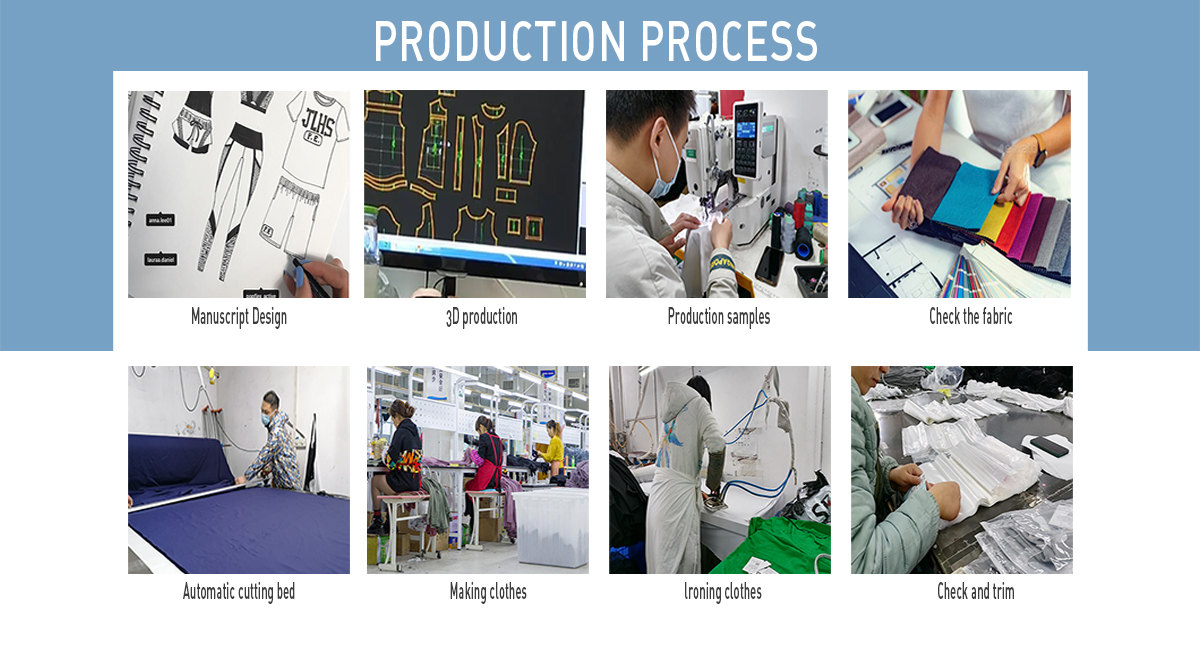 Guangzhou Textile Production Coordinator Recruitment