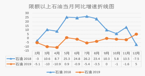 Title: Common针纺织品售价分析，了解市场行情与消费者需求