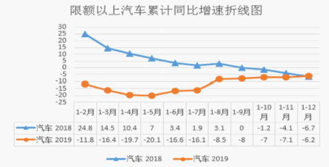 Title: Common针纺织品售价分析，了解市场行情与消费者需求