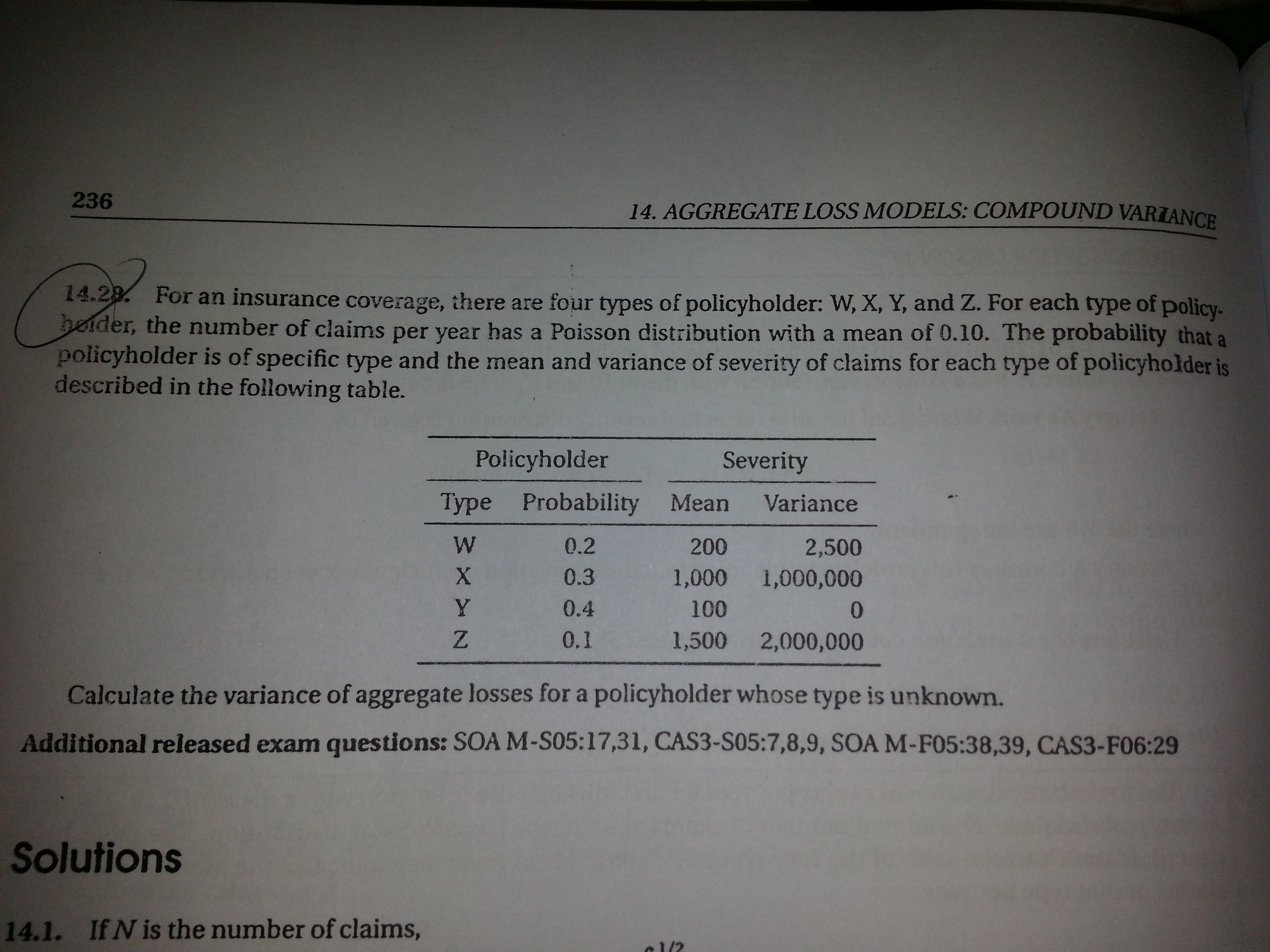 Title: Textile Operations Manual