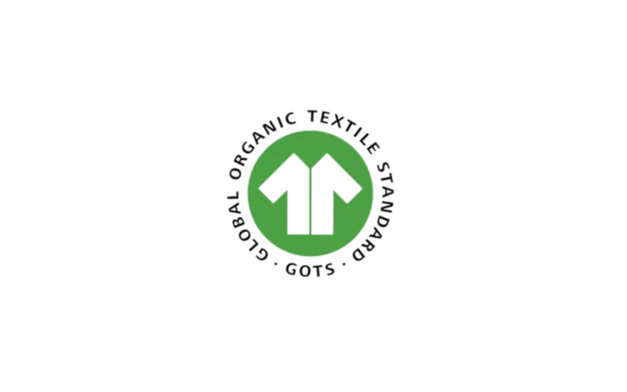 Textile Brand Logos: A Global Perspective