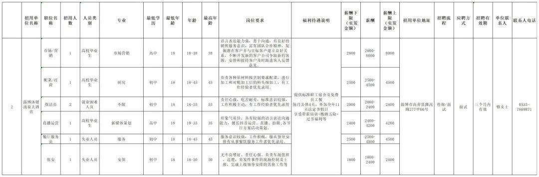 淄博纺织品牌，传统与现代的完美结合