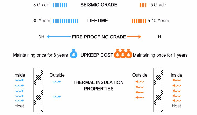 Textile Storage: Best Practices and Techniques for Efficient Preservation