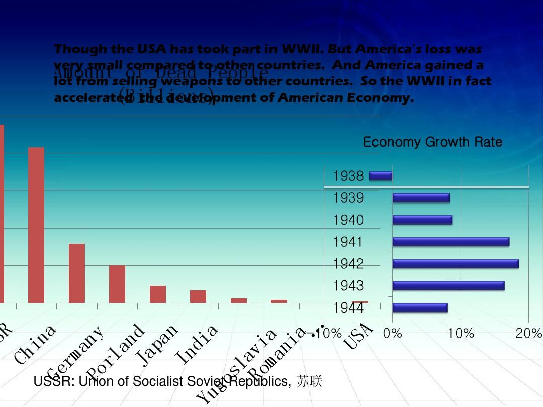 Title: The Importance and Evolution of Textile Industry in Global Economy