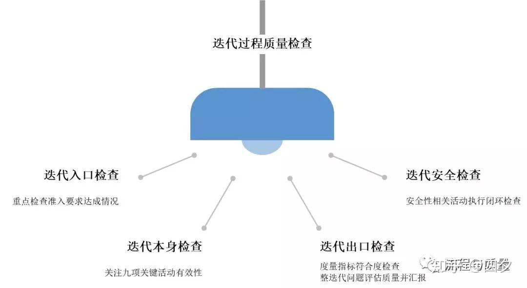 纺织品精度，提升生产效率与品质的关键