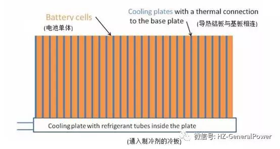 Phase Change Textiles: A Review of Their Properties and Applications