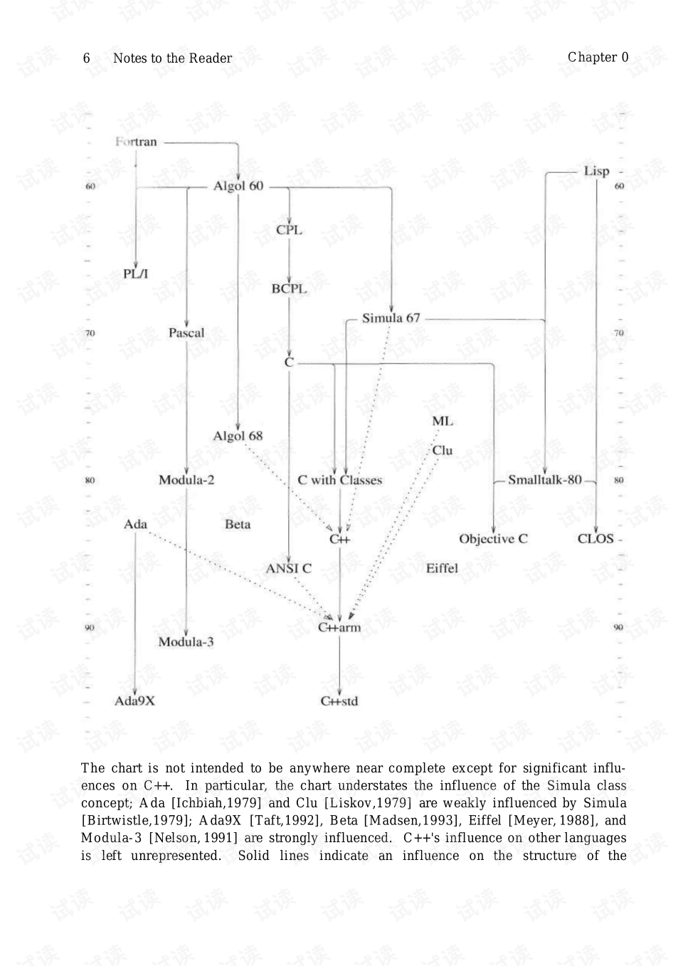 Title: The Evolution and Advancement of PE Textiles