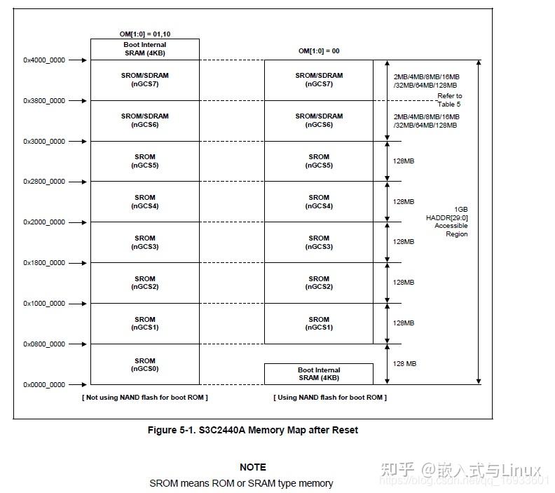 Title: Textile Processing Agreement