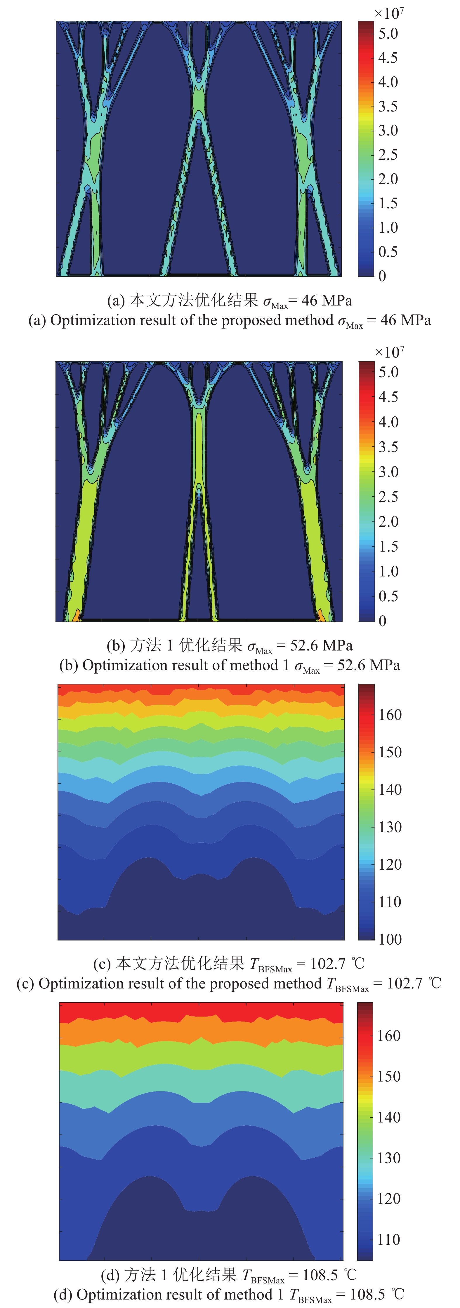 Title: An In-Depth Analysis of Textile Odor Elimination Detection Tubes