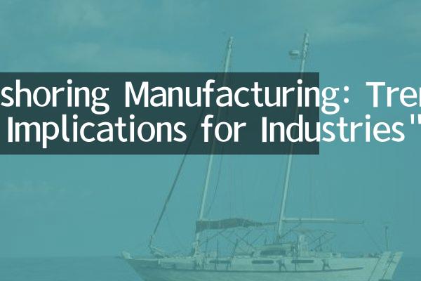 Title: The Transformative Impact of Industrial Textiles on Global Manufacturing