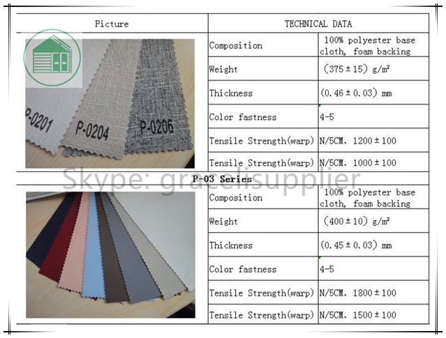 Title: Textiles Fabric Testing - An Overview of European Standards