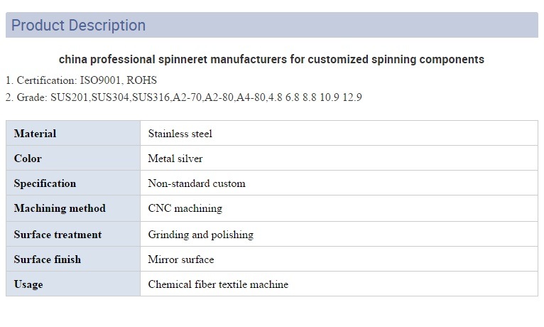 Title: The Scope and Responsibilities of a Textile Production Manager