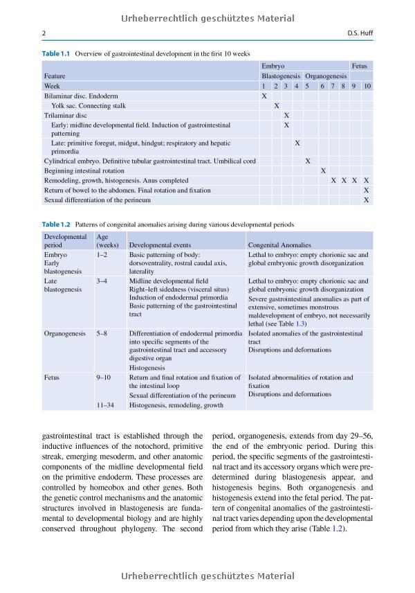 Title: The Importance of Anti-Viral Textiles in Protecting Against Pathogens