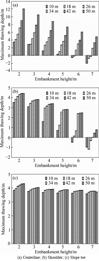 Title: Qingpu District Textile Prices: A Comprehensive Analysis