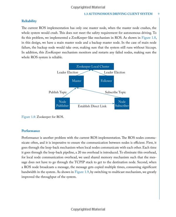 Title: The Evolution of Automotive Textile Industry Market Capitalization