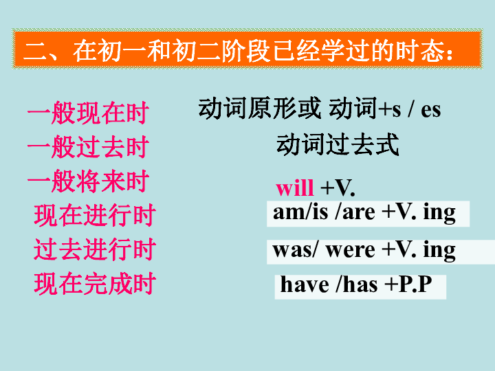 Title: The Role of Beijing Textile Anti-Fouling Treatment Agents in Maintaining the Appearance and Performance of Textile Products