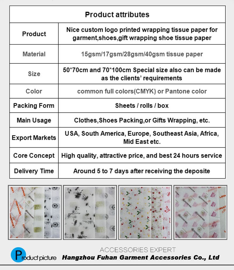 Guangdong Custom Needle Textile Paper Pattern Manufacturers