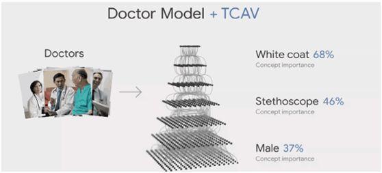 1000-Meter Textile Weight: An Examination of Textile Weight by Length