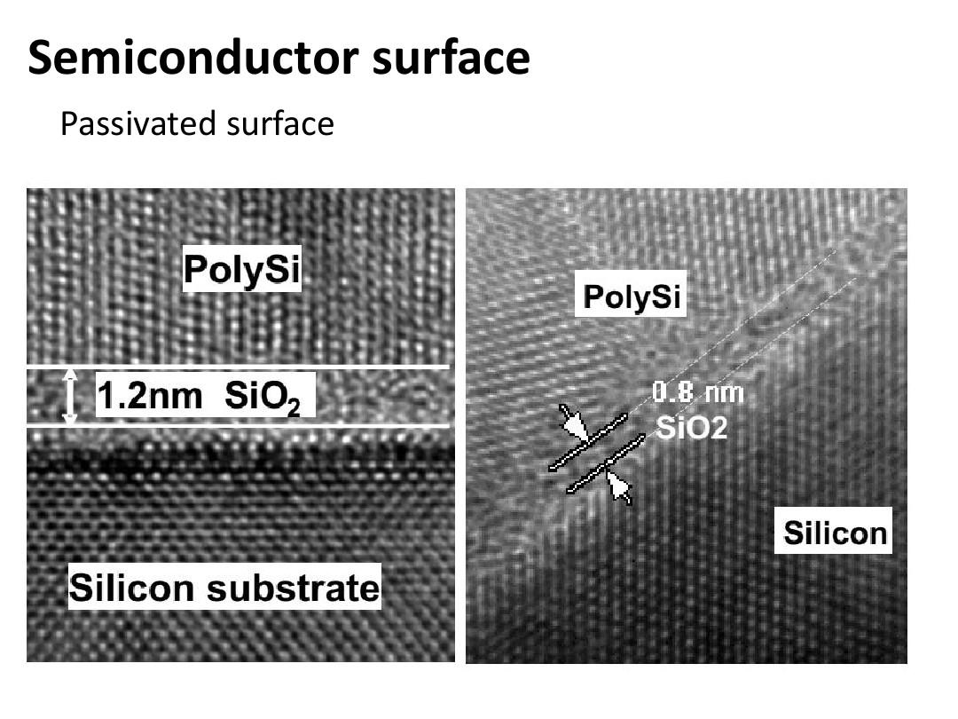 Title: Nano Technology in Fabrics: Revolutionizing the World of Functional Textiles