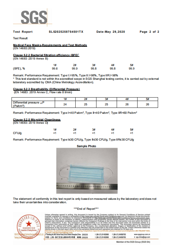 Title: Application for SGS Textiles Testing: Ensuring Quality and Compliance