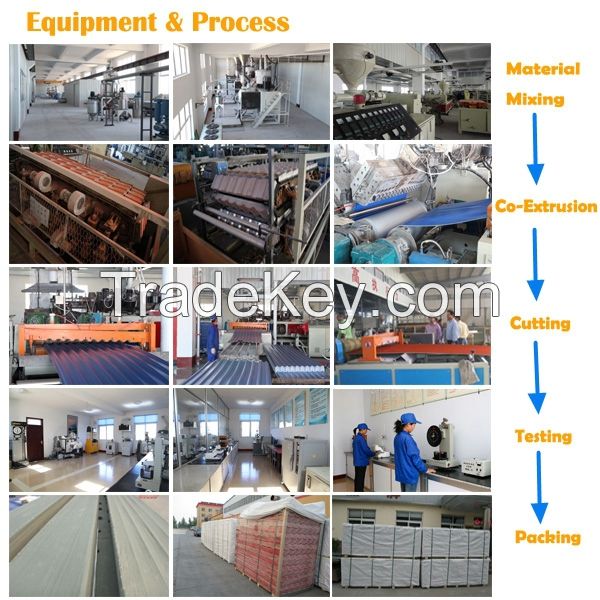 Title: A Comprehensive Analysis of Sheng Hong Textile Mill: A Leading Player in the Textile Industry