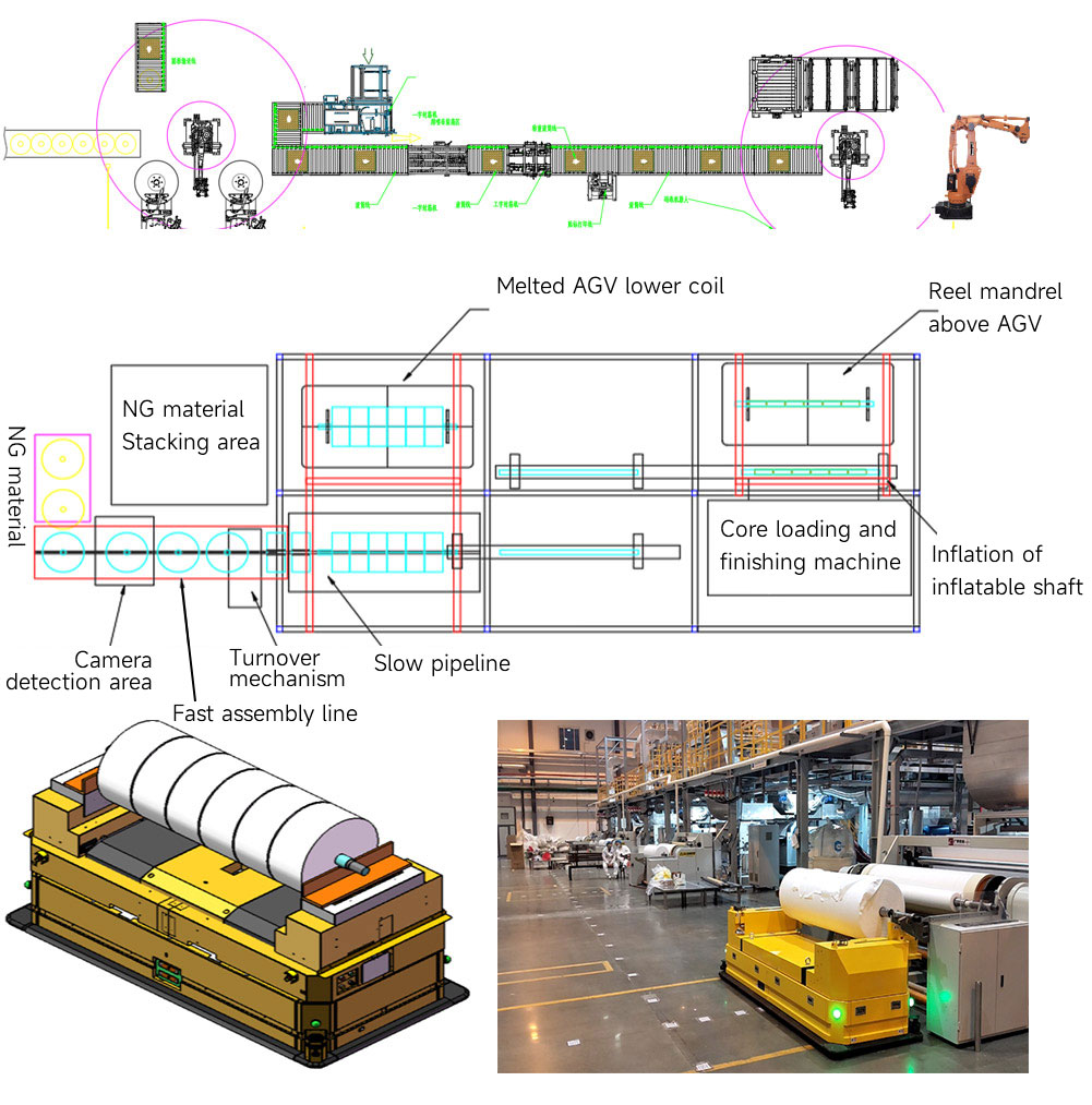 Title: A Comprehensive Analysis of Sheng Hong Textile Mill: A Leading Player in the Textile Industry