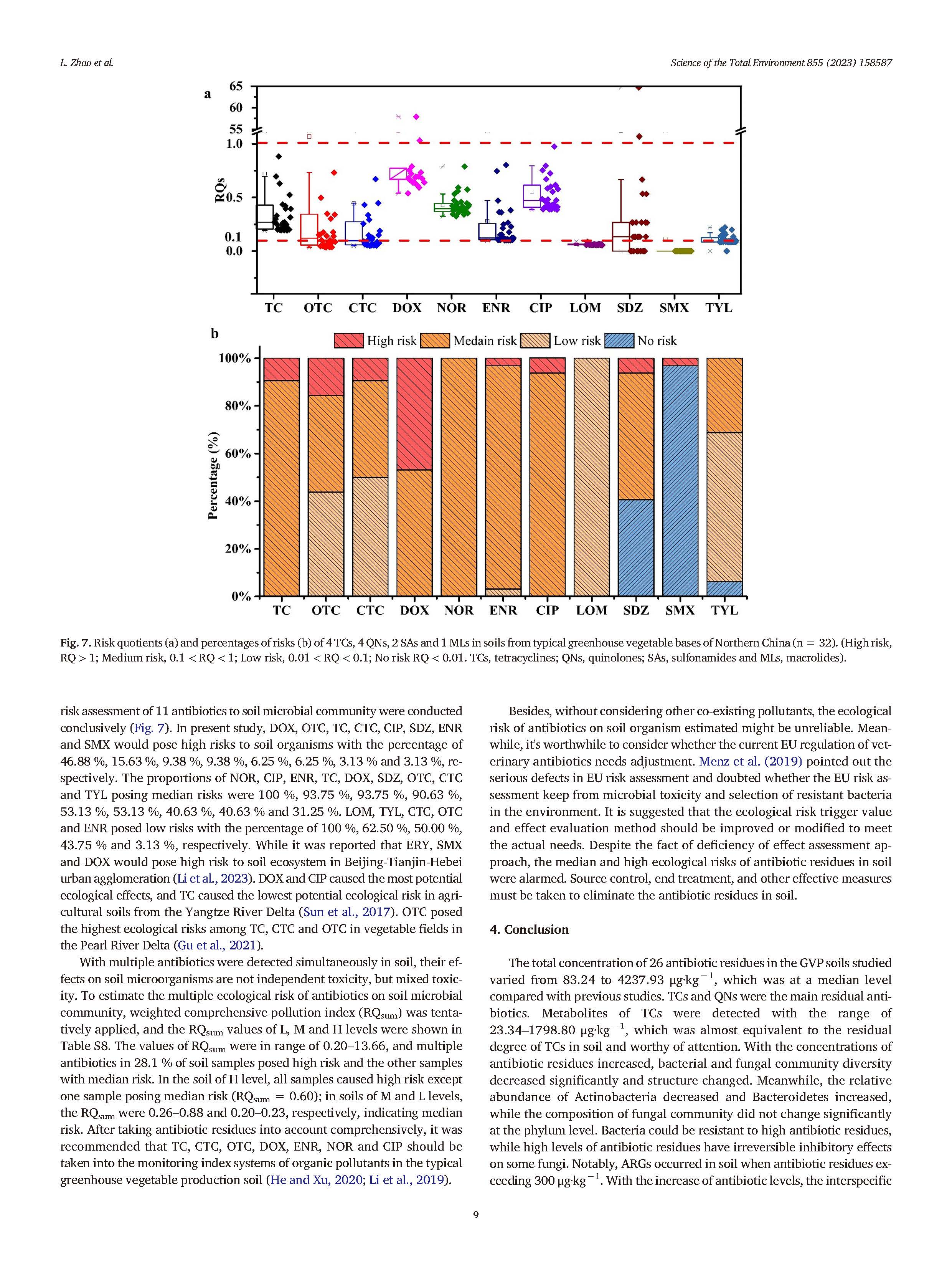 Title: The Impact of Radiation on Textiles and the Development of Radiation-Cured Textiles