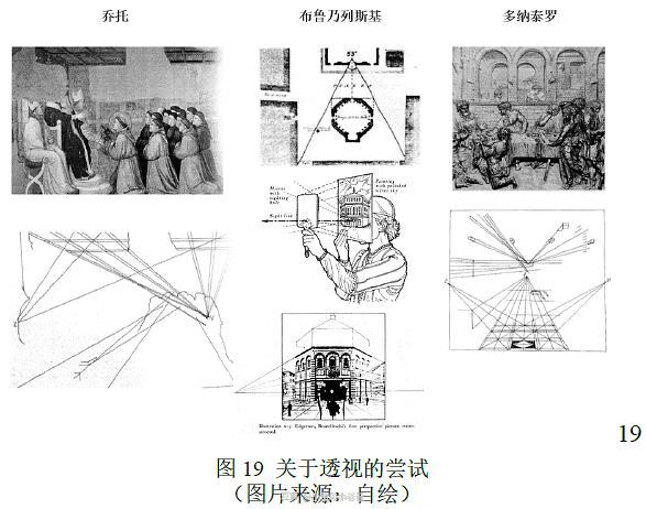 The Concept of Textile CAD