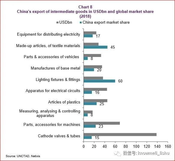 Title: Understanding 纺织品的含水率，关键因素和应用